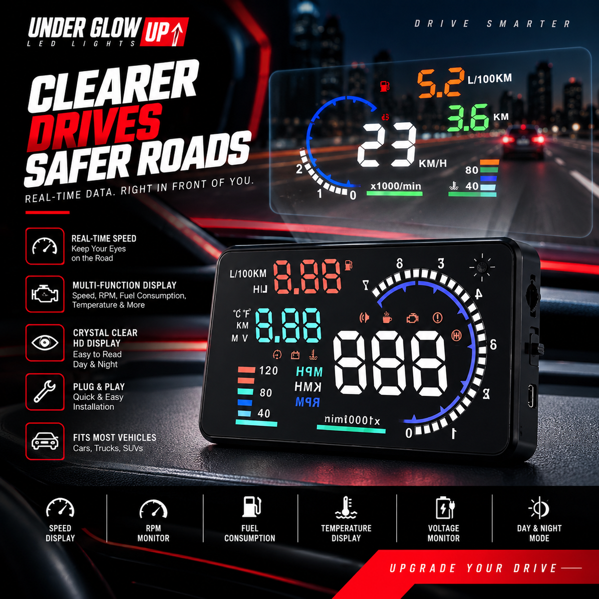 Head up Display
