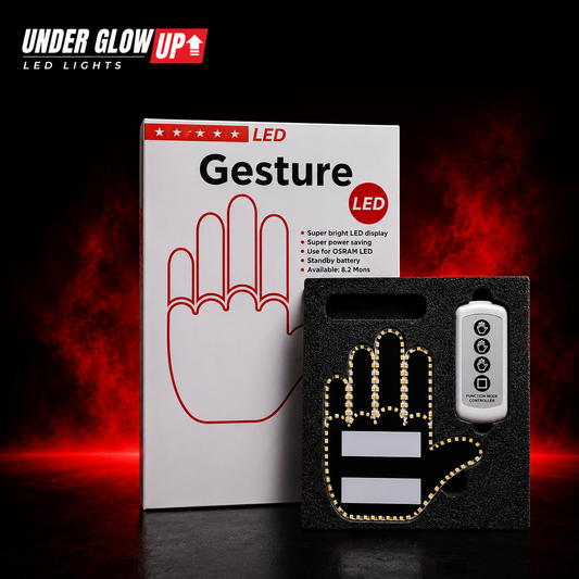 GloGesture