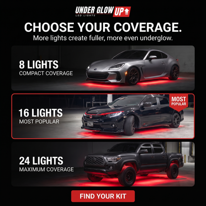 Easy Install Auto LED Light Kit